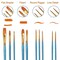 Painting Brush Set 10 Packs/100 Pieces Nylon Brush Heads Suitable for Oil and Watercolor Ideal for Art Painting Best Gift for Painting Enthusiasts